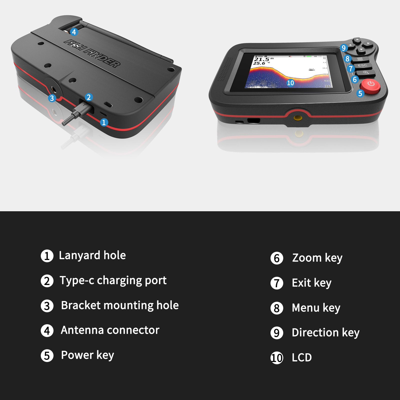 FindFish 200 M Taşınabilir Bal - Fish Finder Battery incelemesi ve fiyatı