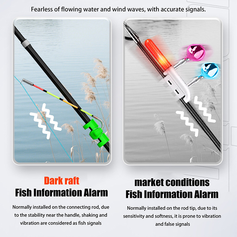 Gece Balıkçılığı için Çıkarıla - Fish Alarm incelemesi ve fiyatı